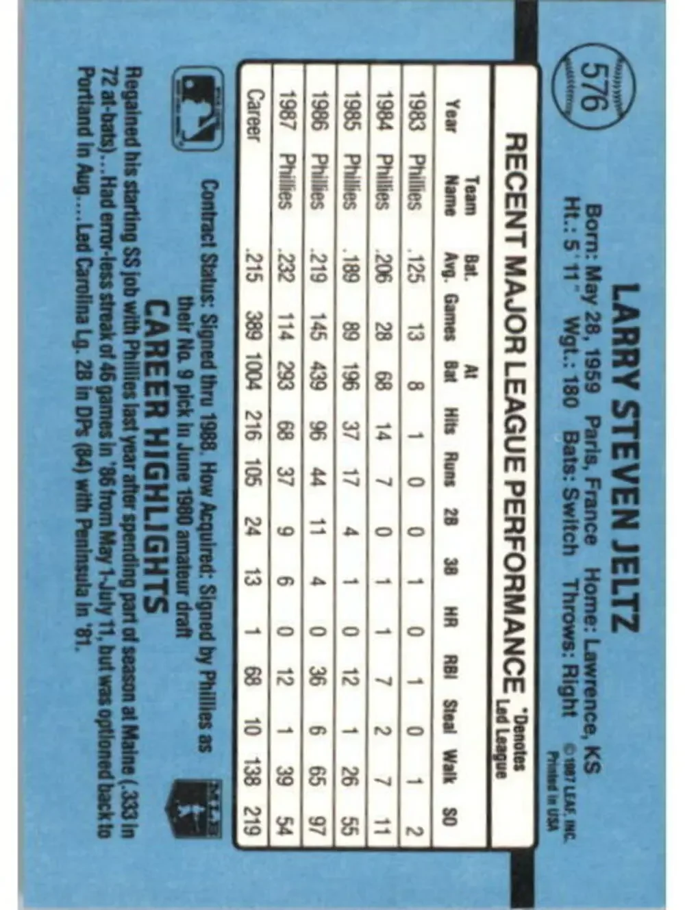 1988 Steve Jeltz Donruss Baseball Card #576